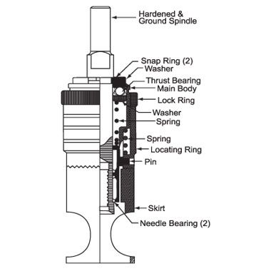 5/8 Capacity Countersink Cage with Needle Bearing