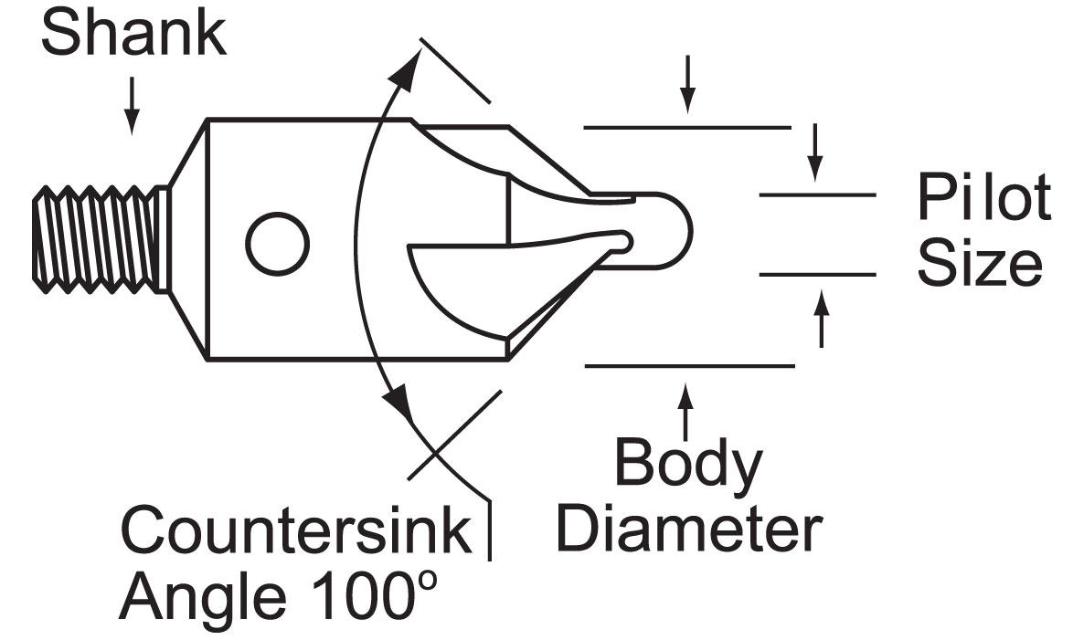 Countersink Depth Chart