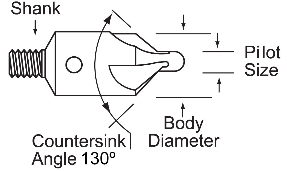 High Speed Steel Stop Countersinks 130º