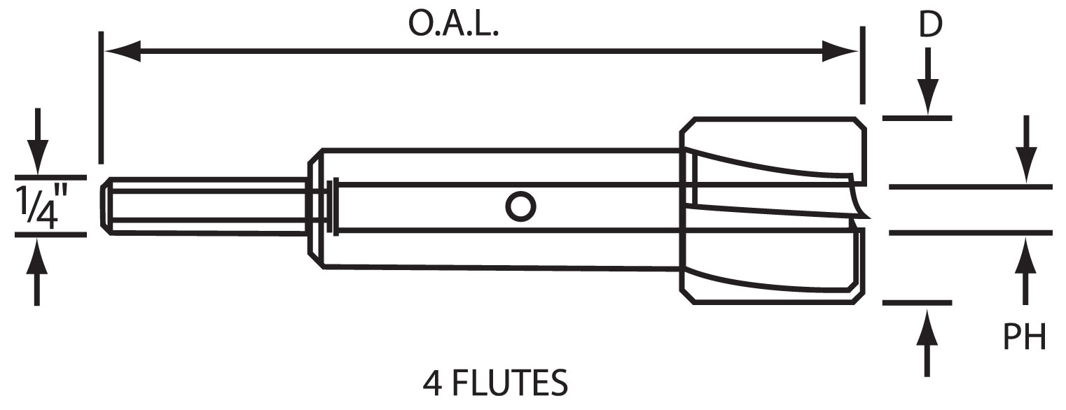 Standard Counterbore Sizes Chart