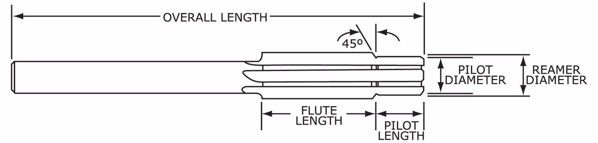 High Speed Steel Straight Flute Reamer Q-Cut 700.1570 #22 .1570" 