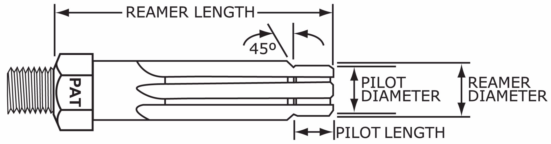 Reamer Size Chart Metric